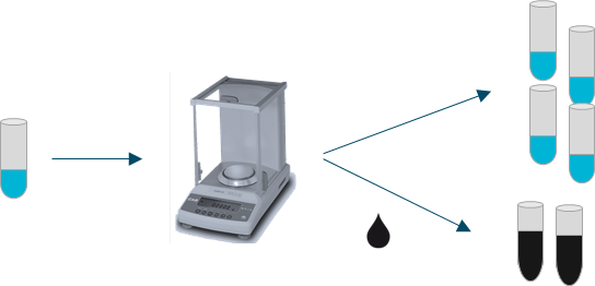 Screenshot of vial solid splitting workflow Example of vial solid splitting workflow